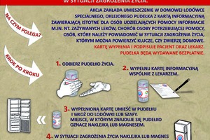 Plakat promujący projekt 